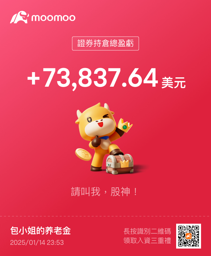 今天依然不错~开盘即收工。来回吃了不少货,来一个复盘