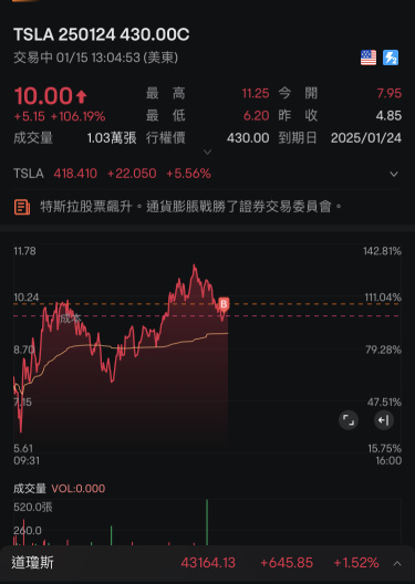 如果我睡着了，這將是我過夜單