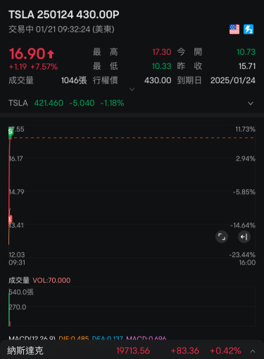 吃一筆輕輕鬆鬆