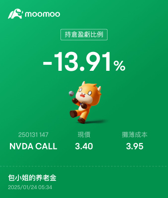 睡醒了，看看我的call