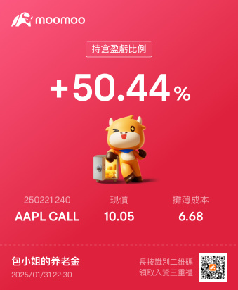 50%轻轻松松，开盘即收工