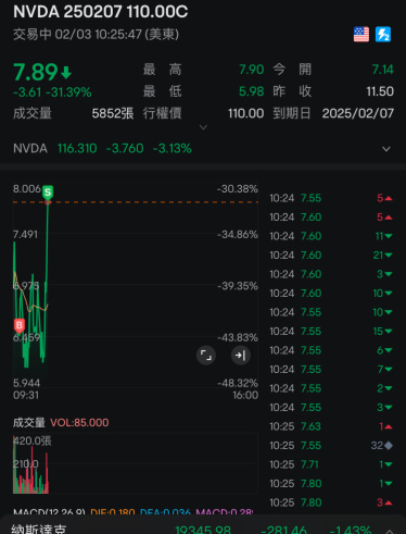 簡簡單單20%先