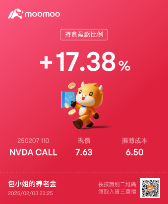 簡簡單單20%先