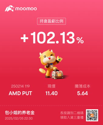 嗯～對沖到小掙20%