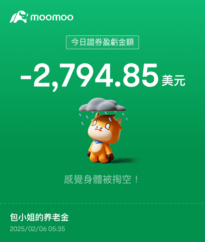 今天覆盤之交易策略沒做好,很多不錯的選擇結果還是做錯了