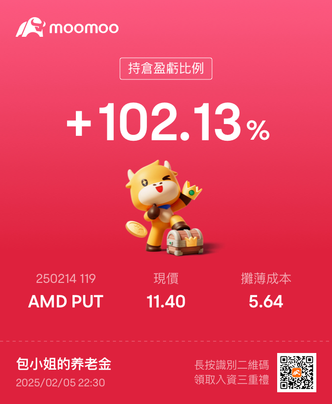 今天覆盤之交易策略沒做好,很多不錯的選擇結果還是做錯了
