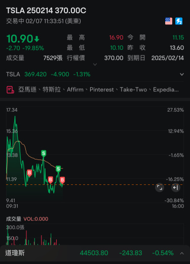 嗯……再X3盈利試試370