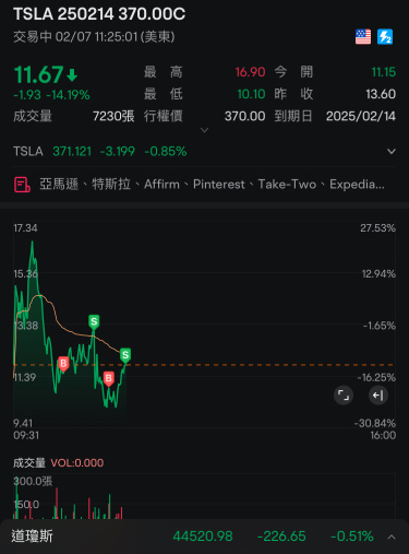 呃……因爲太乏力了，我還是再吃20%入袋爲安比較好