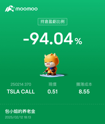 按部就班的每跌10塊買一次320