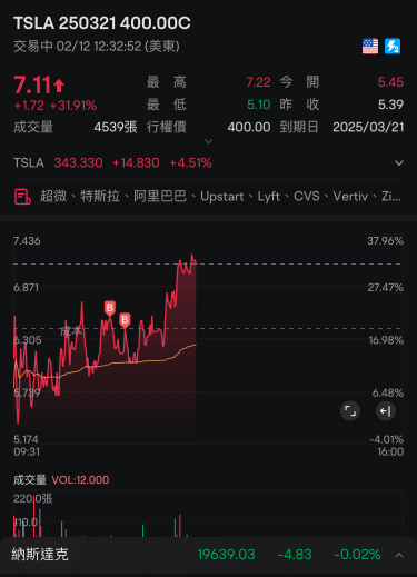 嗯～希望飛遠一點，困了睡醒希望是驚喜不是驚嚇