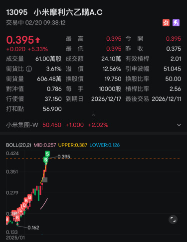 嗯哼～到達第一階段目標～賣一下很正常吧？