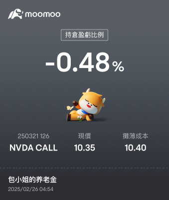 小額測試。call一下希望明天有飯開