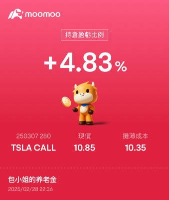 今晚站上280，我就这个call过夜