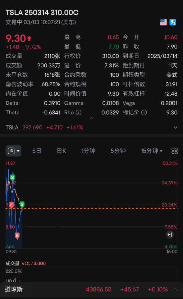 1分鐘快閃～吃吃吃吃吃