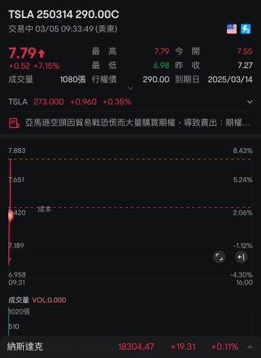 嗯哼赌一下吧就