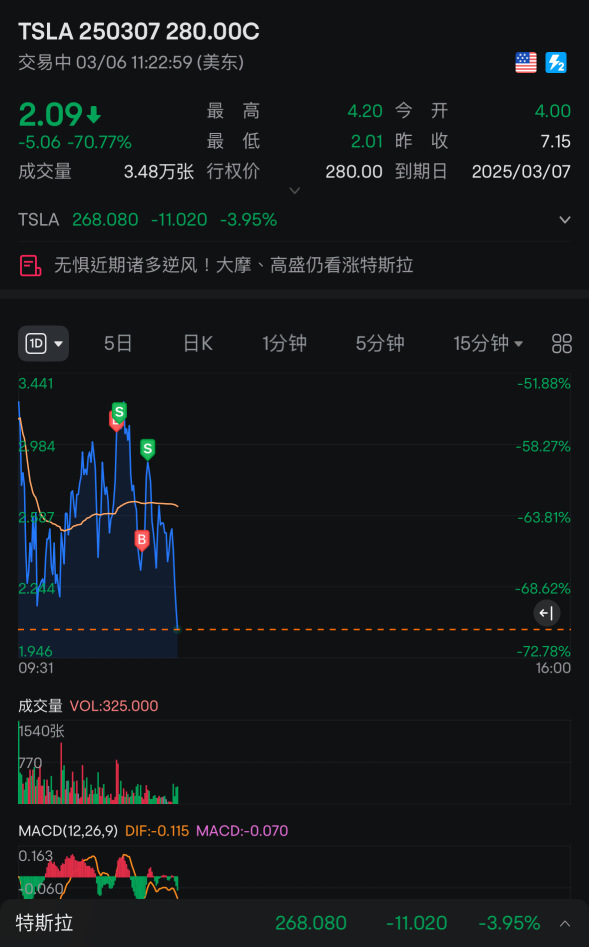 不果断就会这样