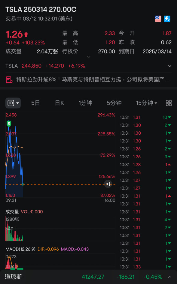 嗯很久沒大吃特吃了。輕輕鬆鬆。