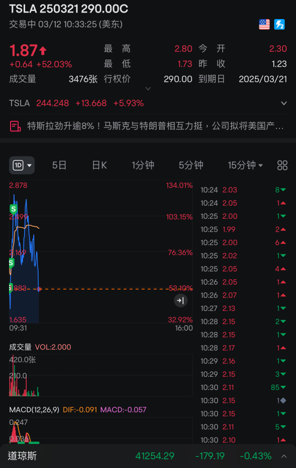 嗯很久沒大吃特吃了。輕輕鬆鬆。