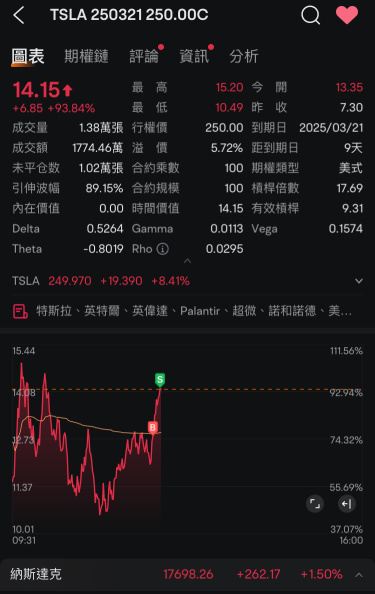 轻轻松松再吃一笔10%