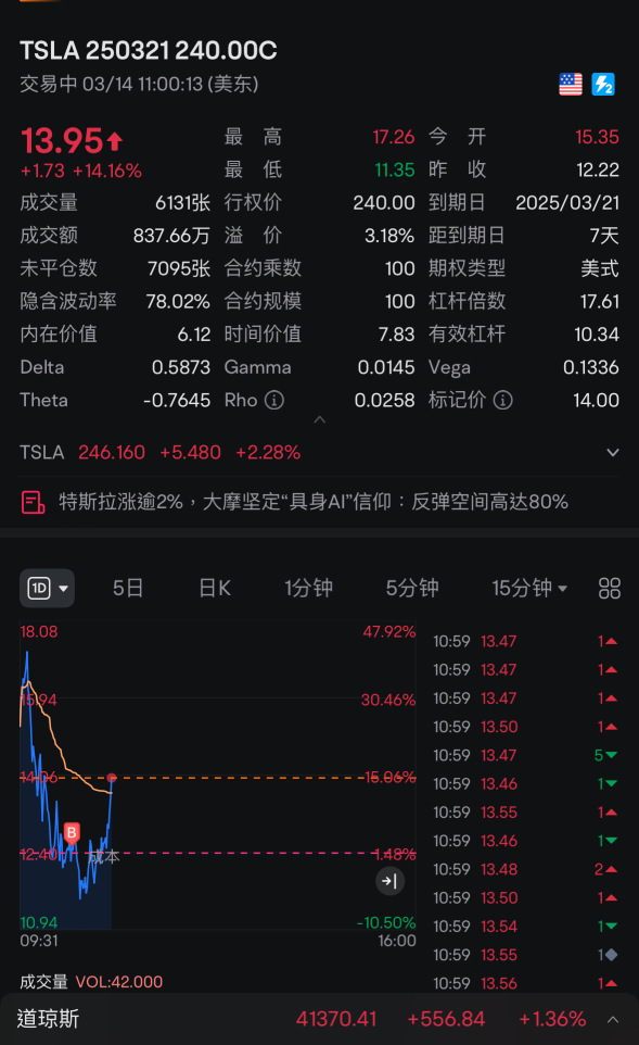 うんうん、さらに30%を食べる