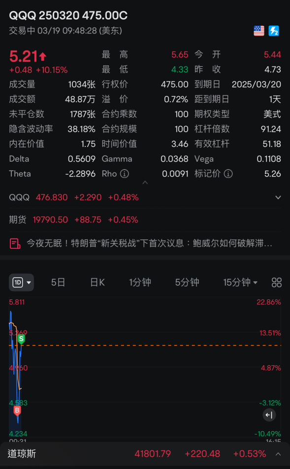 えっと………まずは20%を少し食べましょう