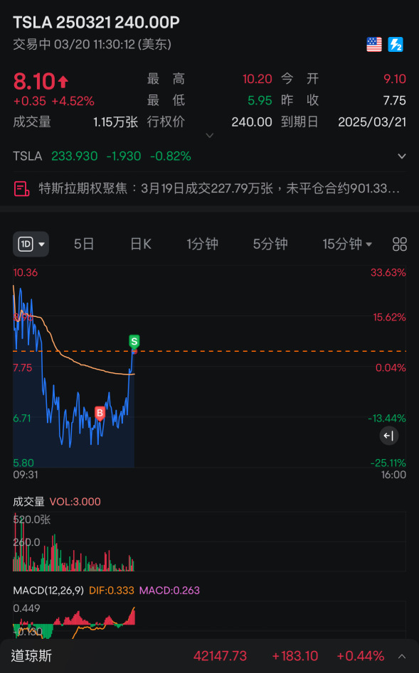 聊八卦的分心之再吃3筆