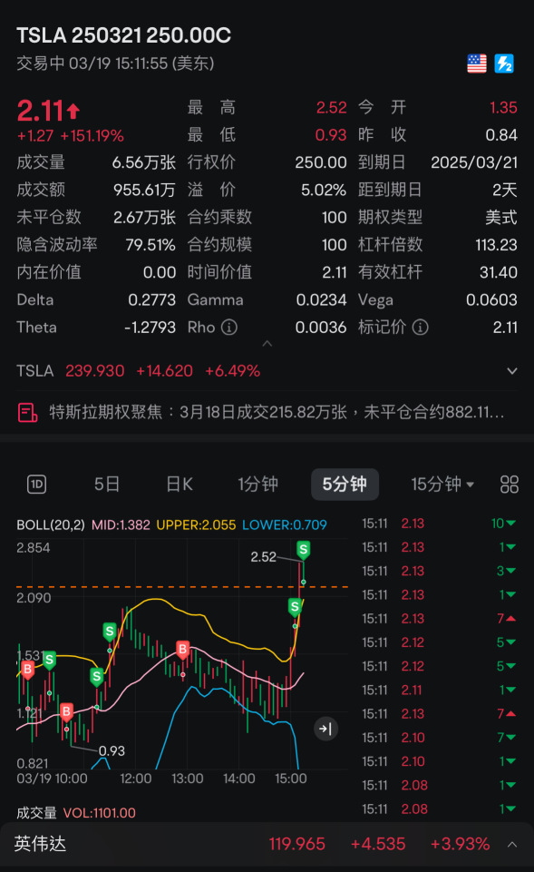 順勢而爲的吃第十一及十二筆