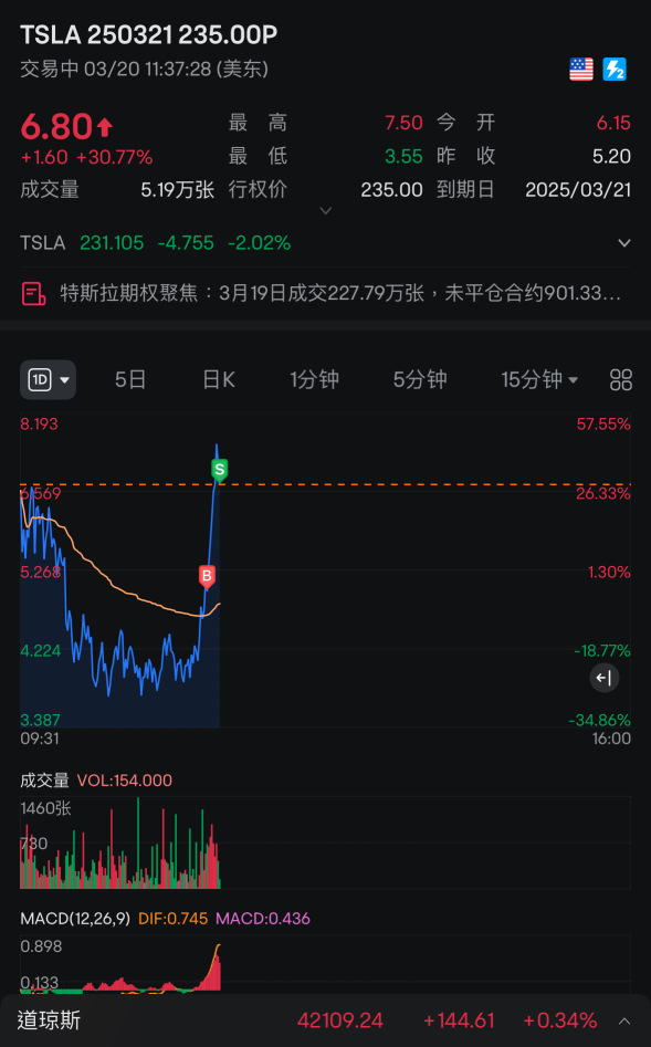 聊八卦的分心之再吃3筆