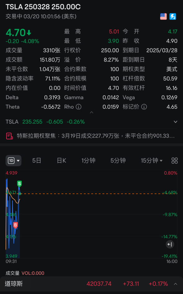 忙別的事情，忙裏偷閒的吃兩筆