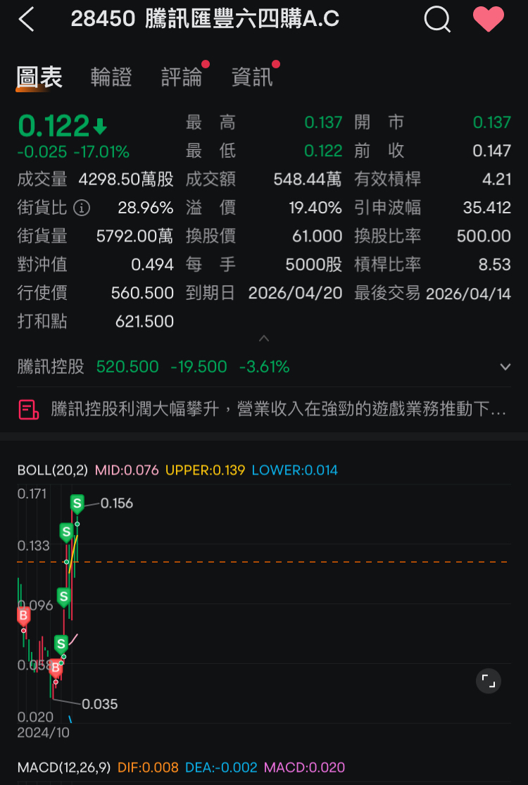 嗯哼～远古单