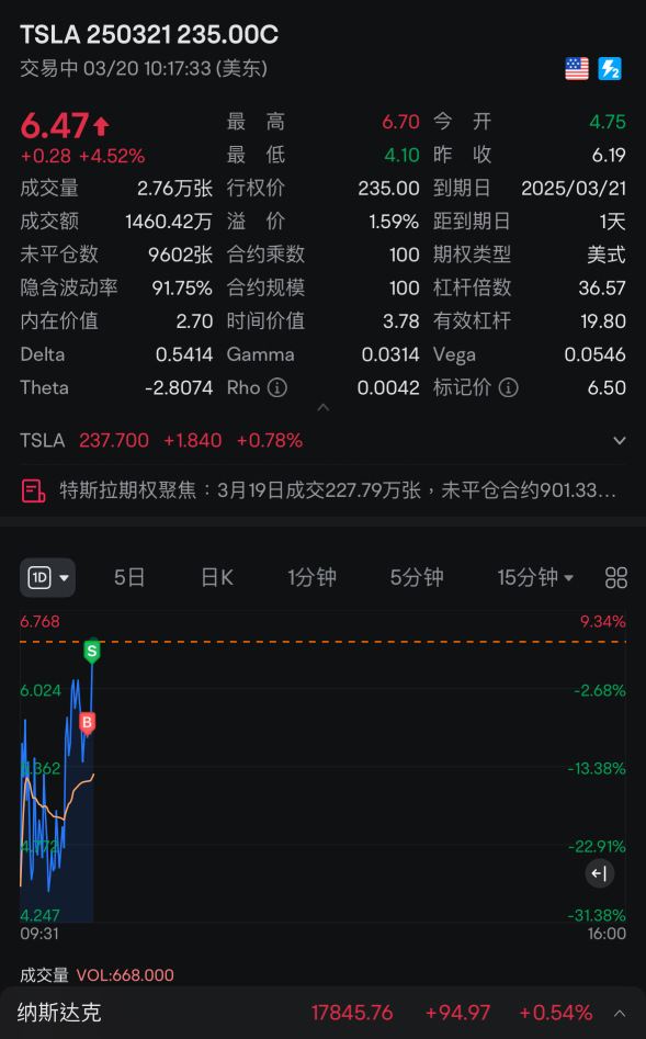 忙别的事情，忙里偷闲的吃两笔