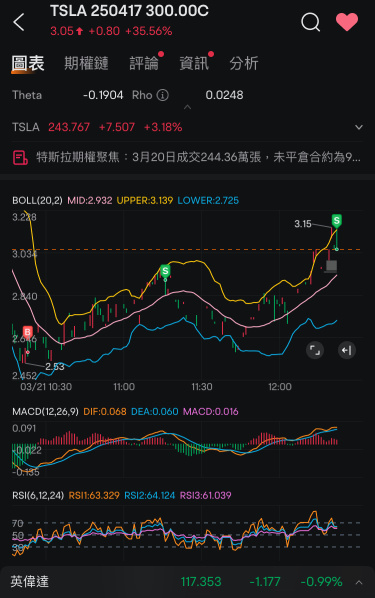 再吃第七笔