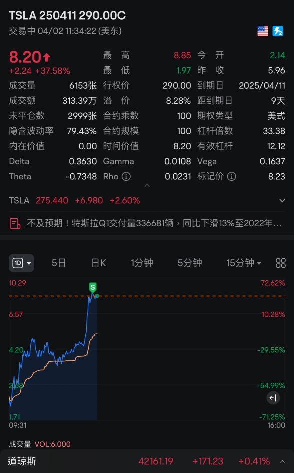 吃不停~过夜全吃吃吃吃,轻轻松松50%
