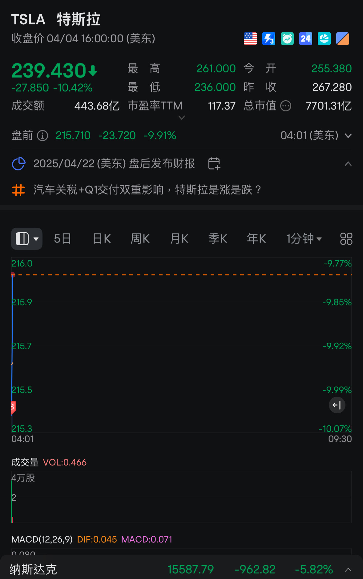 103729973的个人主页- moomoo 社区
