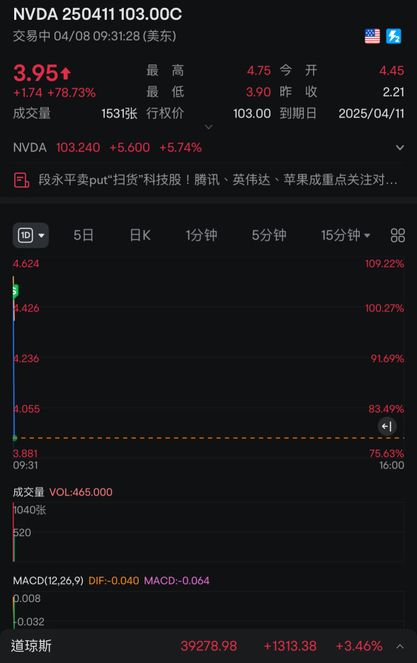 吃吃吃过夜