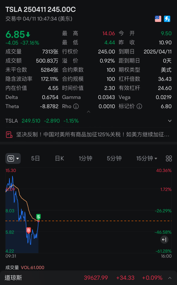 不出意外這個過夜。休息休息