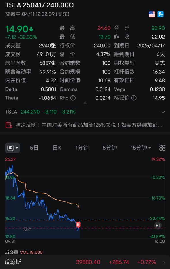 不出意外這個過夜。休息休息
