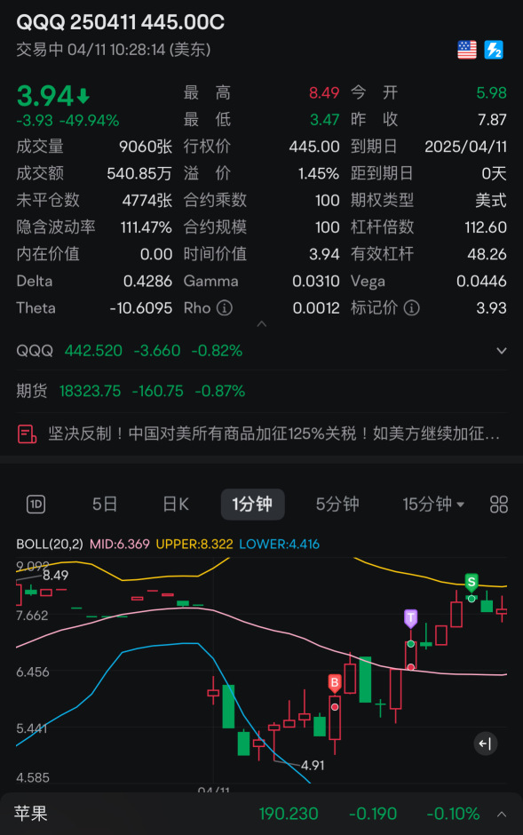 不出意外這個過夜。休息休息