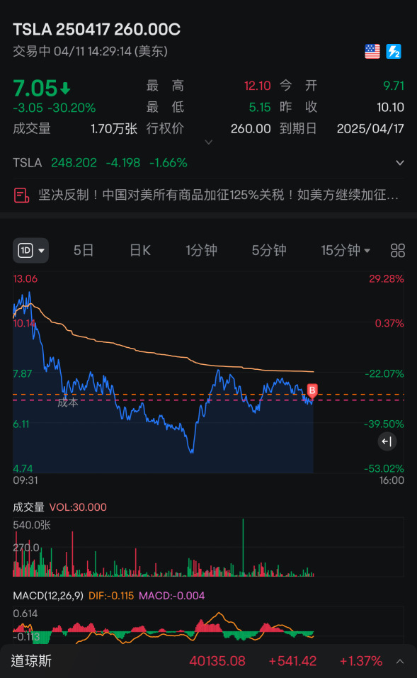 过夜睡觉💤盈利的盈利