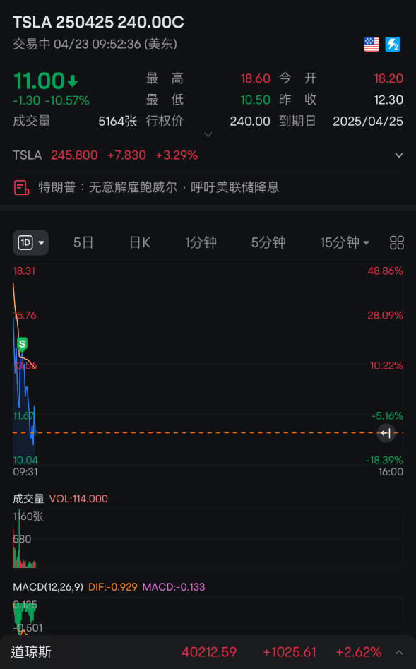 嗯哼~吃飽喝足的一天。過夜吃吃吃吃吃