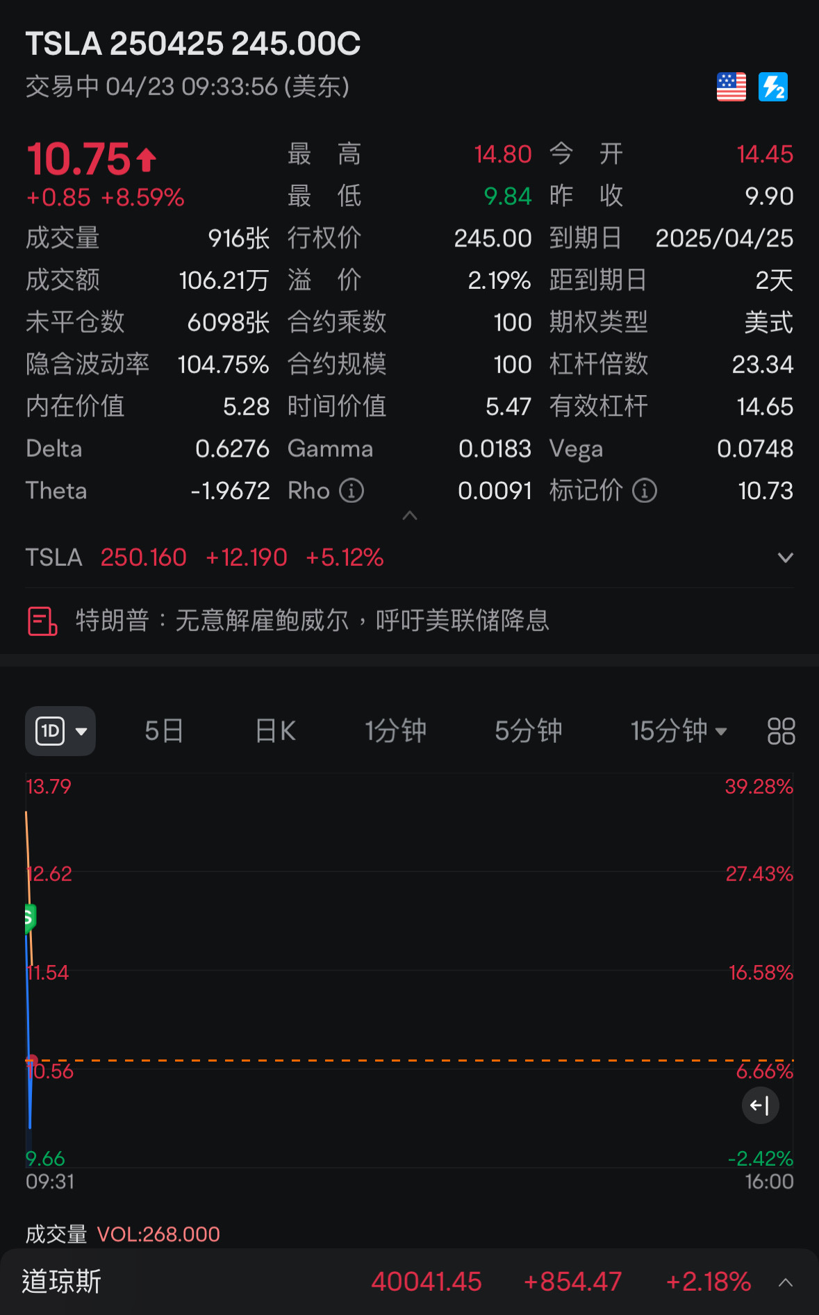 嗯哼~吃飽喝足的一天。過夜吃吃吃吃吃