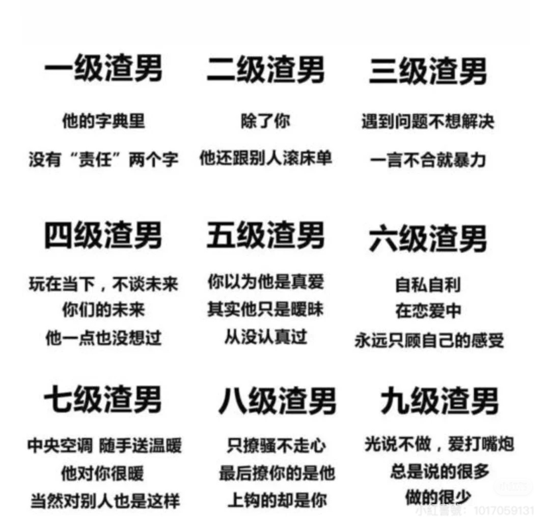 累,今天忙了一天,下午還看了一些渣男語錄及惡男行爲