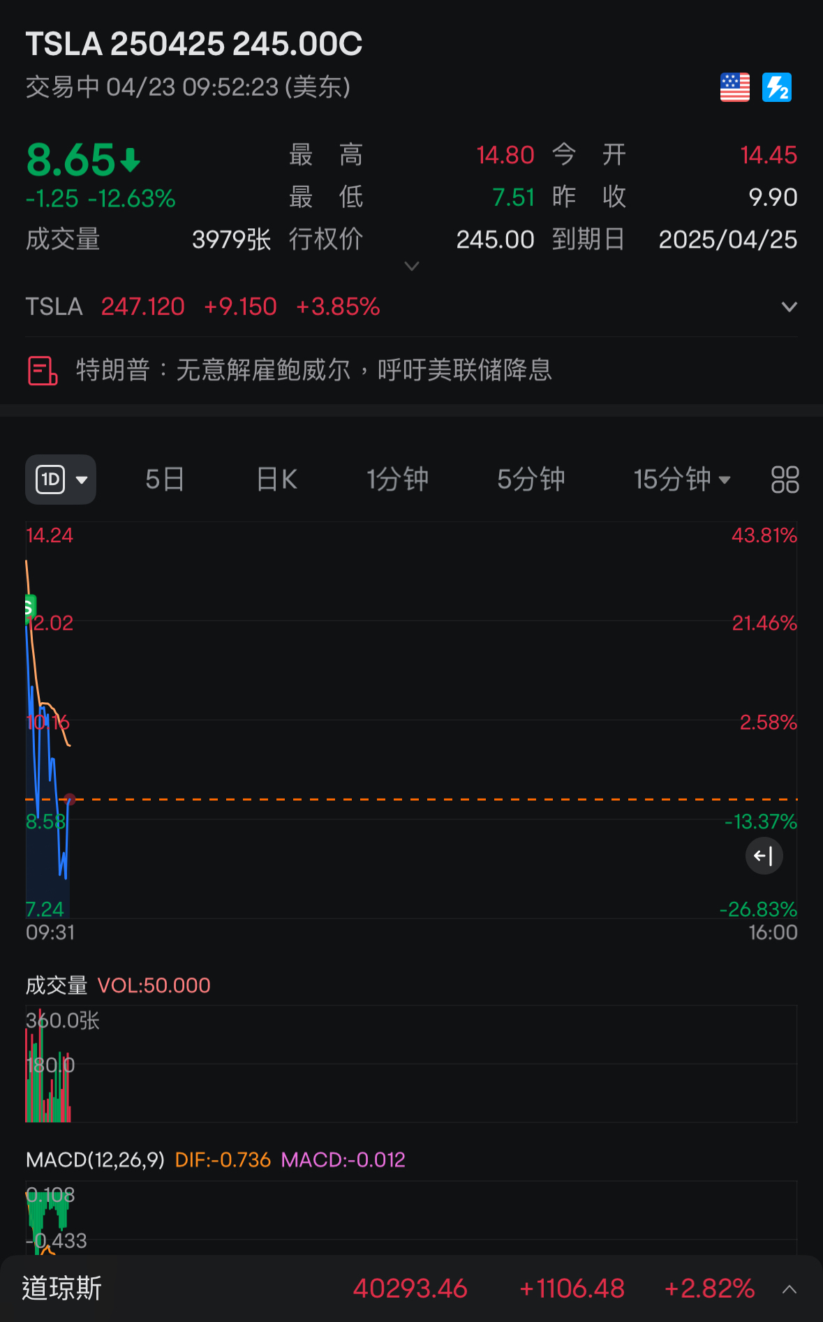 過夜業績之迷迷糊糊買單全勝局吃吃吃吃
