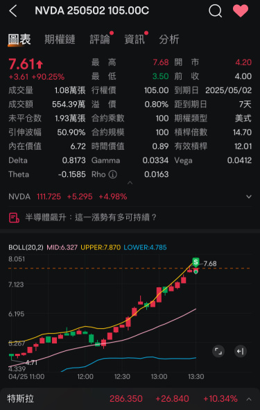 還記得它嗎？再吃～