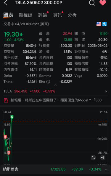 生病😷天………吃一笔我继续睡