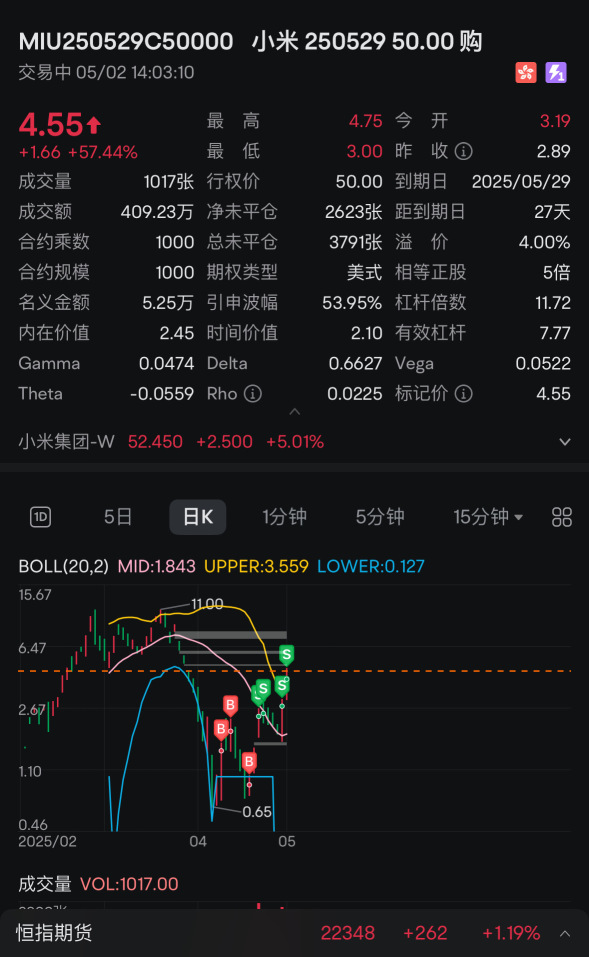 還記得他嗎？嗯～睡醒吃吃吃吃