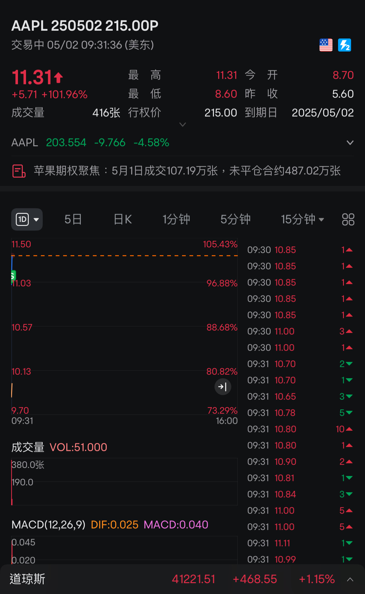 論人美心善的運氣重要性之意外吃吃吃吃吃吃