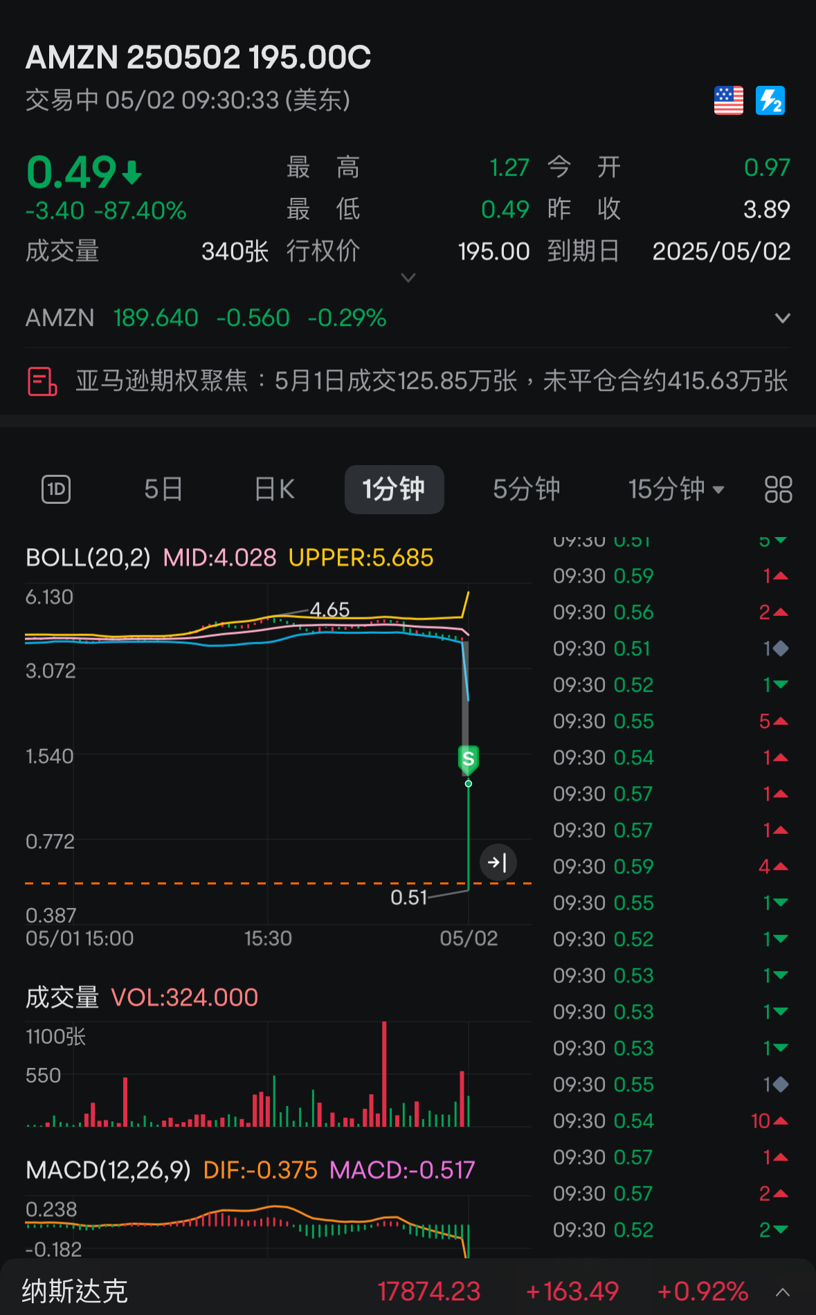 論人美心善的運氣重要性之意外吃吃吃吃吃吃