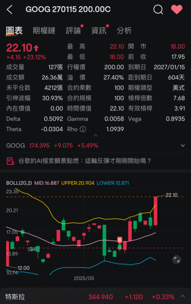 还记得它吗？