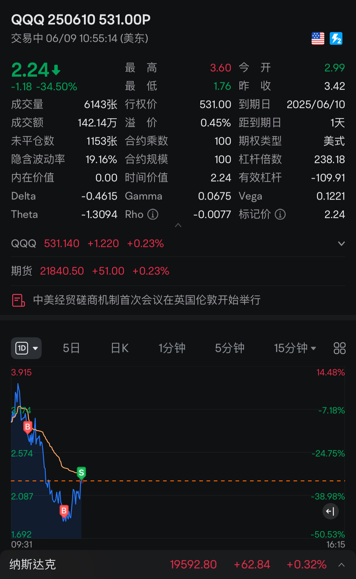 Eat some more, continue to maintain profitability, and wait to see.